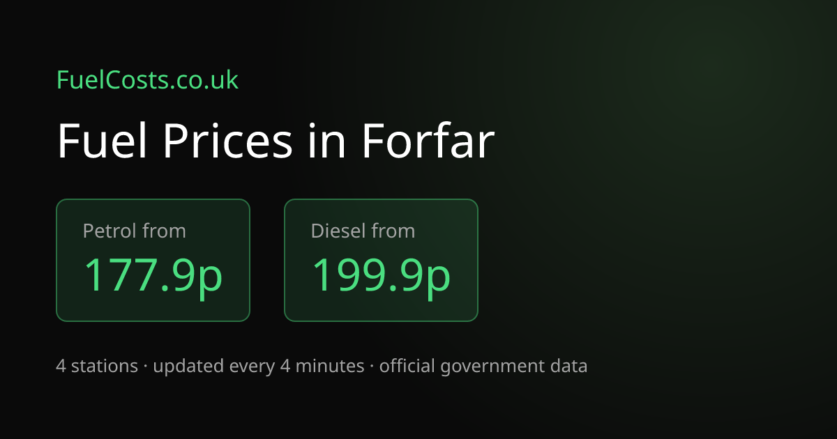 Forfar Petrol from 155.9p (July 2026) | FuelCosts.co.uk