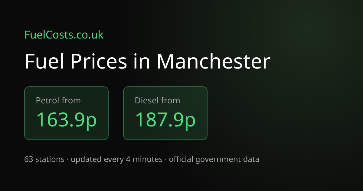 Manchester Petrol from 151.9p | FuelCosts.co.uk
