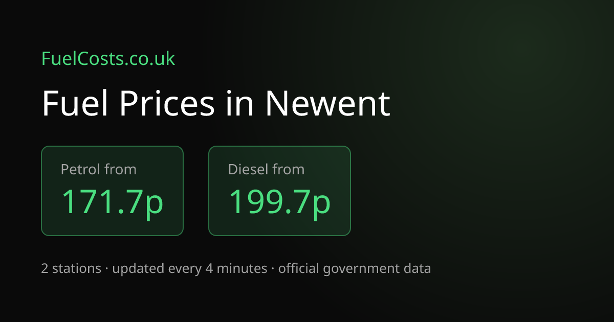 Newent Petrol from 171.7p (October 2026) | FuelCosts.co.uk